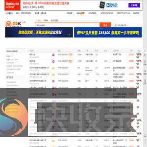 TPS61028DRC现货分销商【买卖IC网】及TPS61028DRC价格表