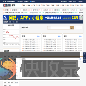 废钢价格
