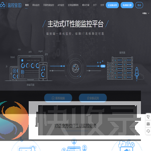 监控宝