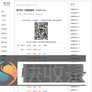 散户无忧