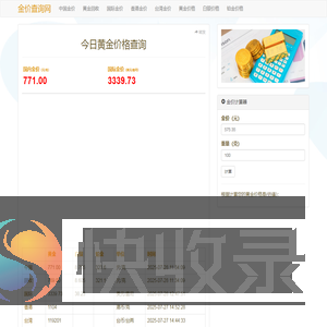 今日金价