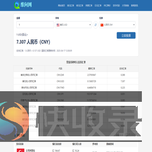实时汇率查询