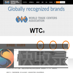 世界贸易中心协会