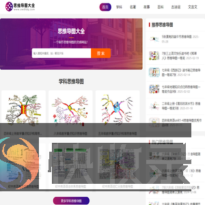 思维导图大全
