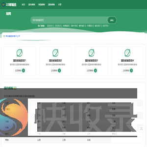 22邮编查询网