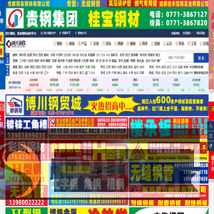 【创大钢铁网】钢材价格实时查询