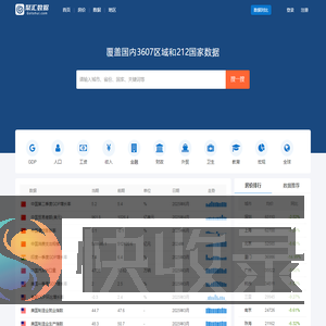 聚汇数据