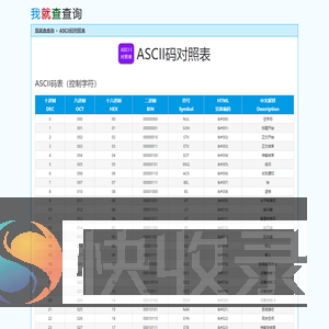ASCII码对照表