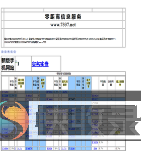 无标题文档