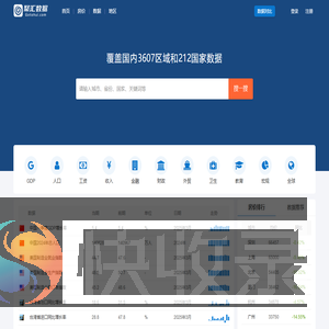 聚汇数据