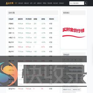 每日金价