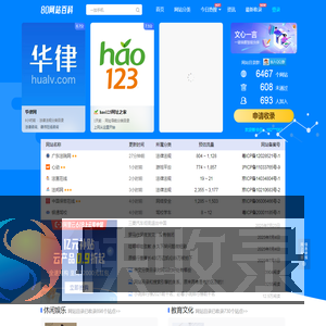 80网站百科