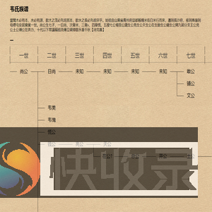 韦氏族谱