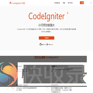 CodeIgniter