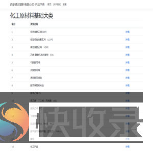 西安德邦塑料有限公司