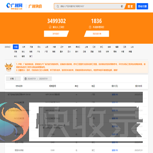 人工询价
