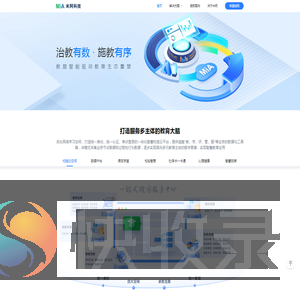 米阿科技
