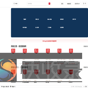 DiningCity,鼎食聚