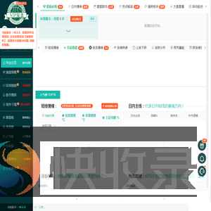 VIP复盘网