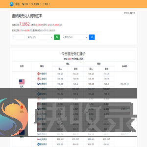 今日最新汇率,美元兑人民币汇率,在线汇率换算