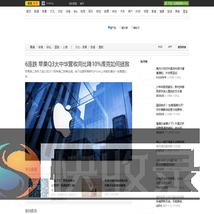 搜狐数码频道
