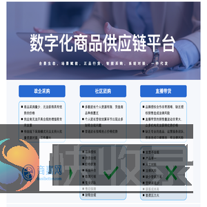 商嘉网