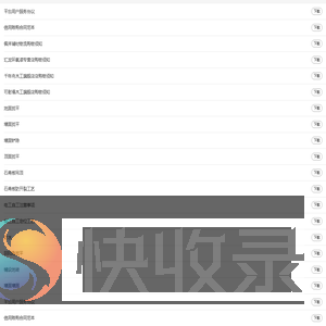 资质与规则