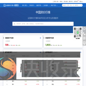 中国房价行情