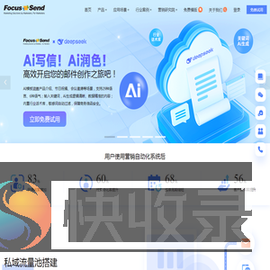 营销自动化