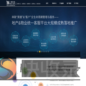 一碑科技