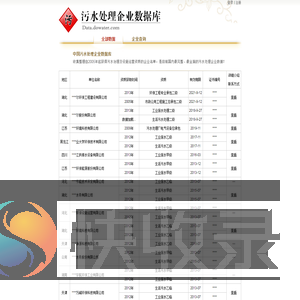 污水处理企业数据库