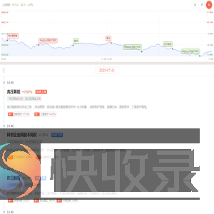 大盘异动