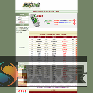 欢迎进入广体新势力好波网