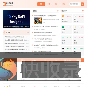 KK行情网