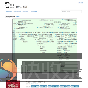 历史剧里看历史