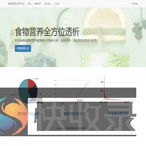 食物营养分析平台