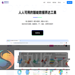 镝数图表