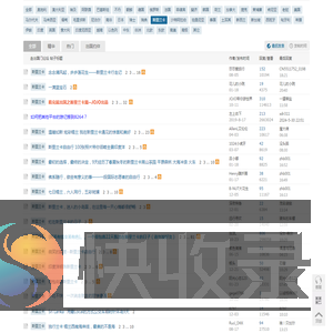 斯里兰卡旅游攻略游记分享网站社区