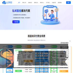 云之道知识付费