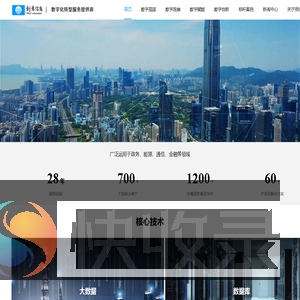创意信息