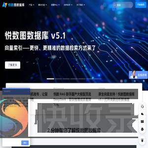 图数据库