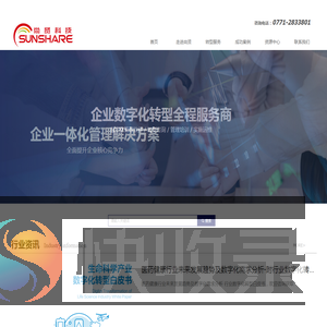 尚贤科技
