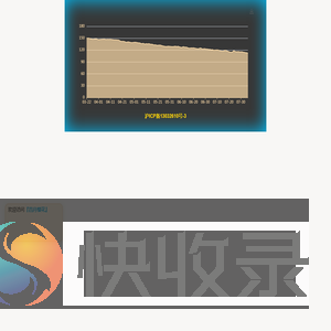 四月樱花