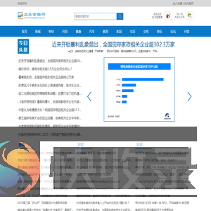 众乐金融网【提供权威