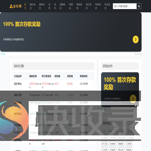 每日金价