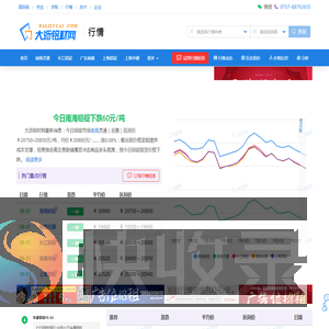 南海灵通铝锭价和长江铝锭价格【大沥铝材网今日铝价】