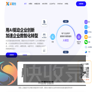 AI写作助手,AI绘画软件,AI视频工具,生成式AI