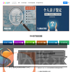 基因站网