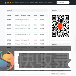 每日金价查询