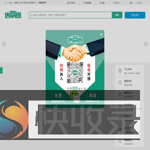 信商圈